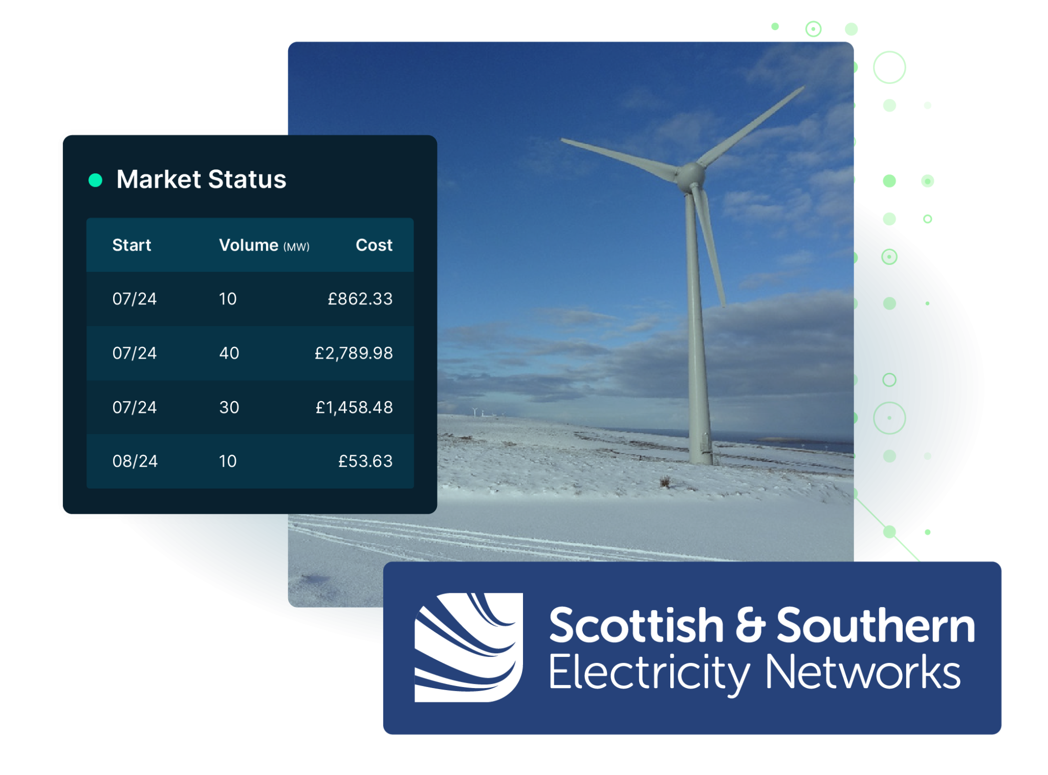 Scottish & Southern Electricity Networks | Electron